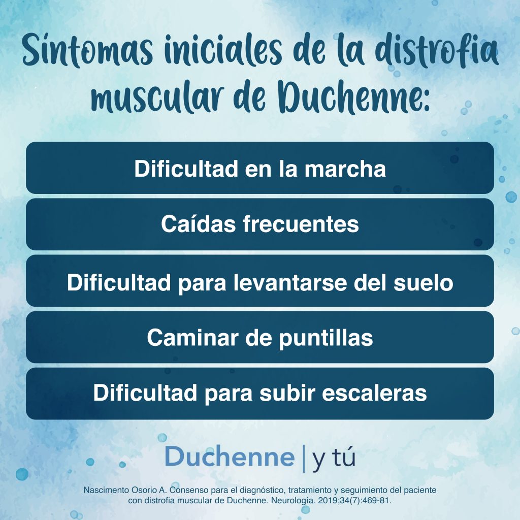 Síntomas Duchenne